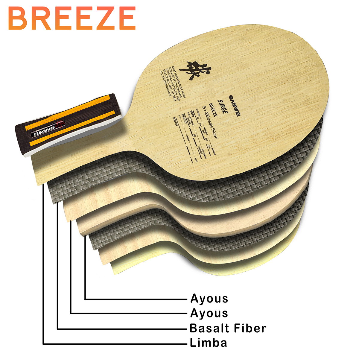 分层图Breeze use on ttd.jpg