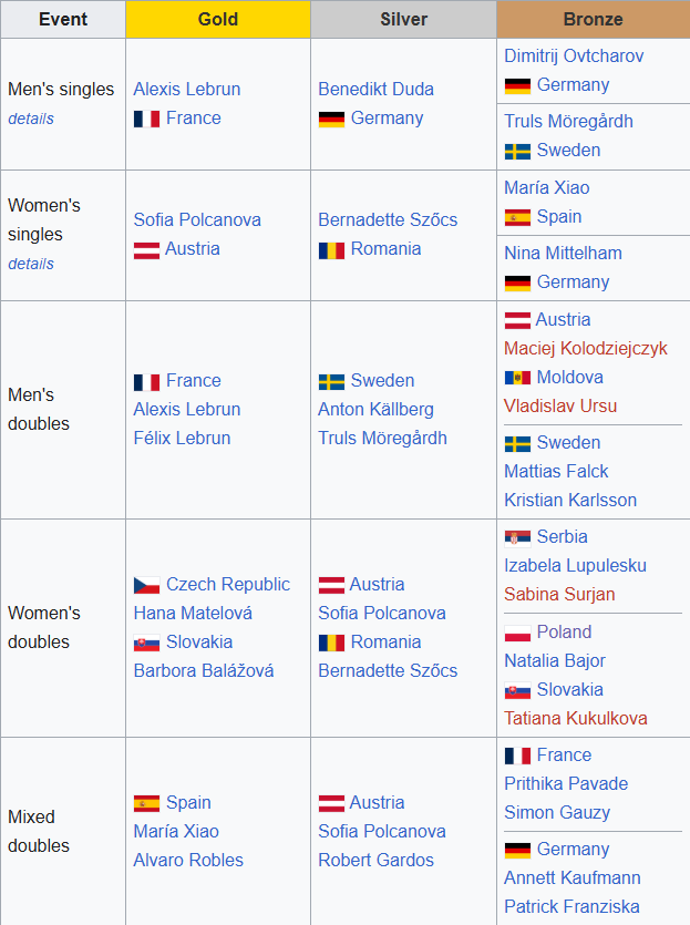 1791710367667.png