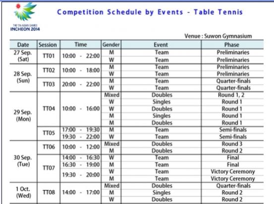 2014 asian games tt schedule.1.jpg