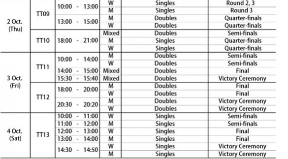 2014 asian games tt schedule.2.jpg