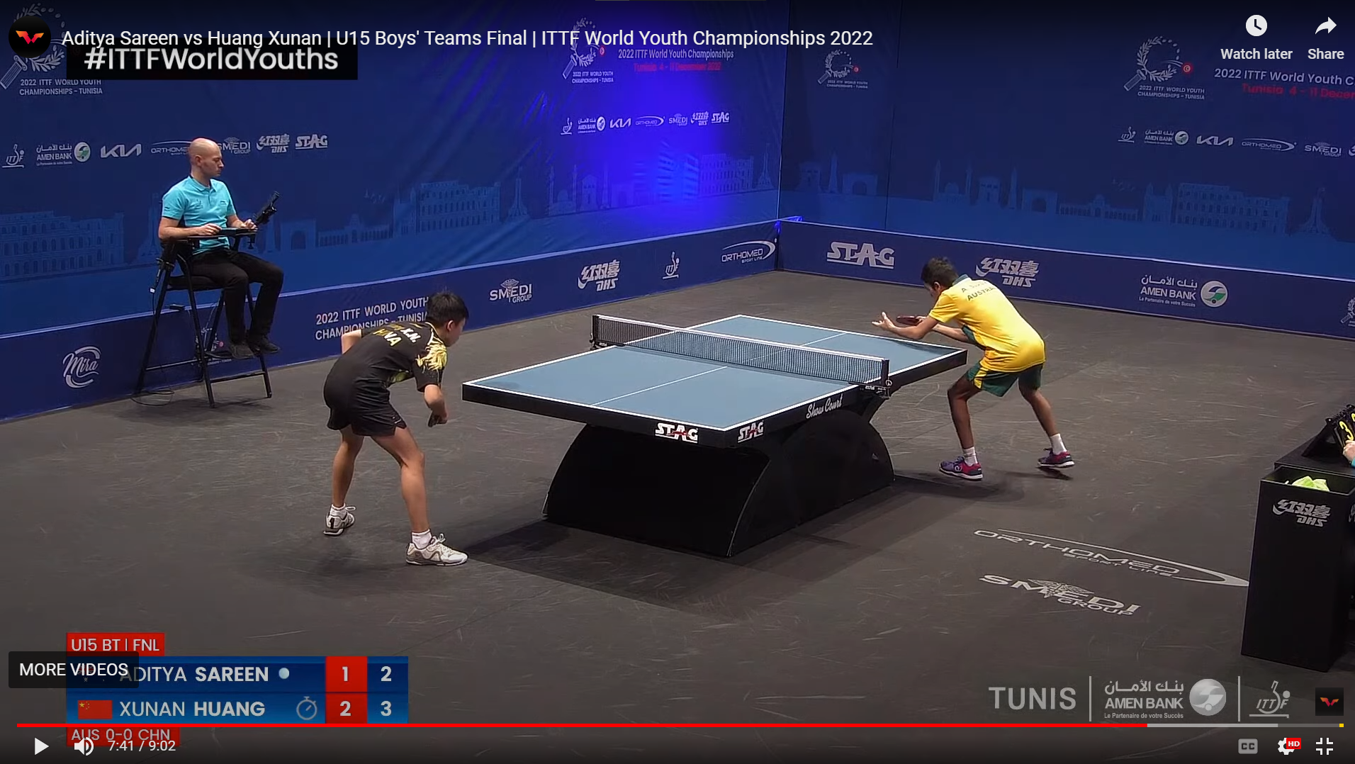 2022 World Table Tennis Youth Championships