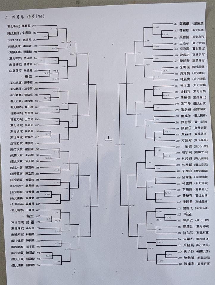 343134822_214599824531675_5565068599563341407_n.jpg