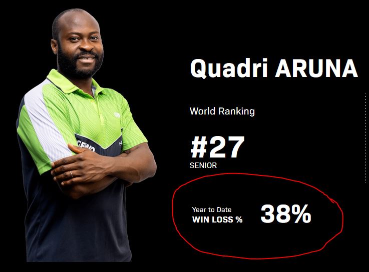 Aruna 38%.JPG