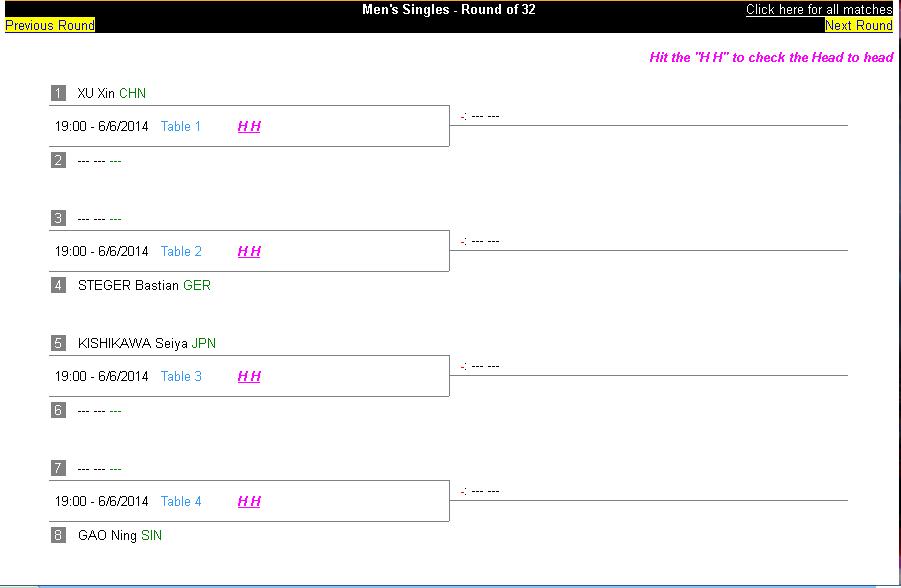 china open men's single man draw.1.JPG