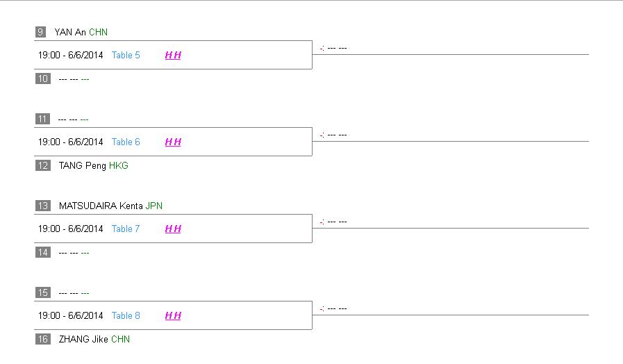china open men's single man draw.2.JPG