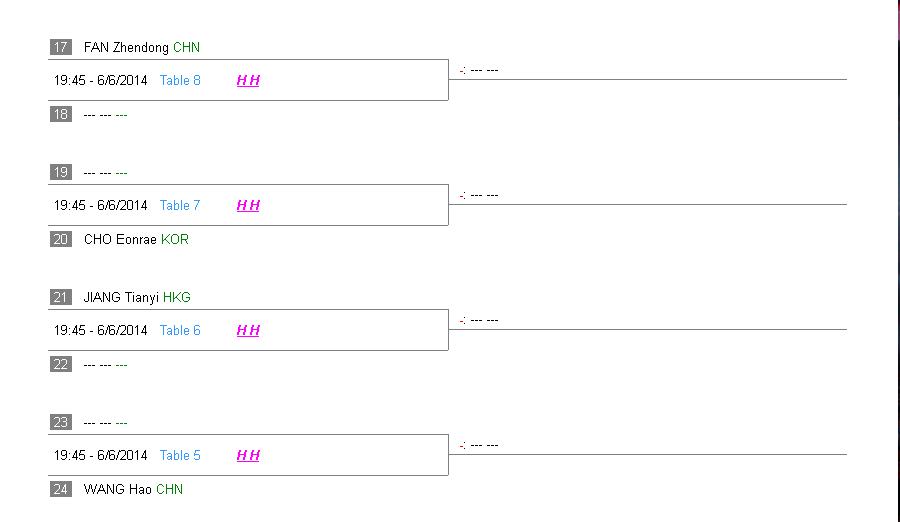 china open men's single man draw.3.JPG