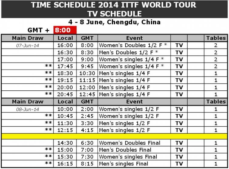 china open TV schedule.jpg