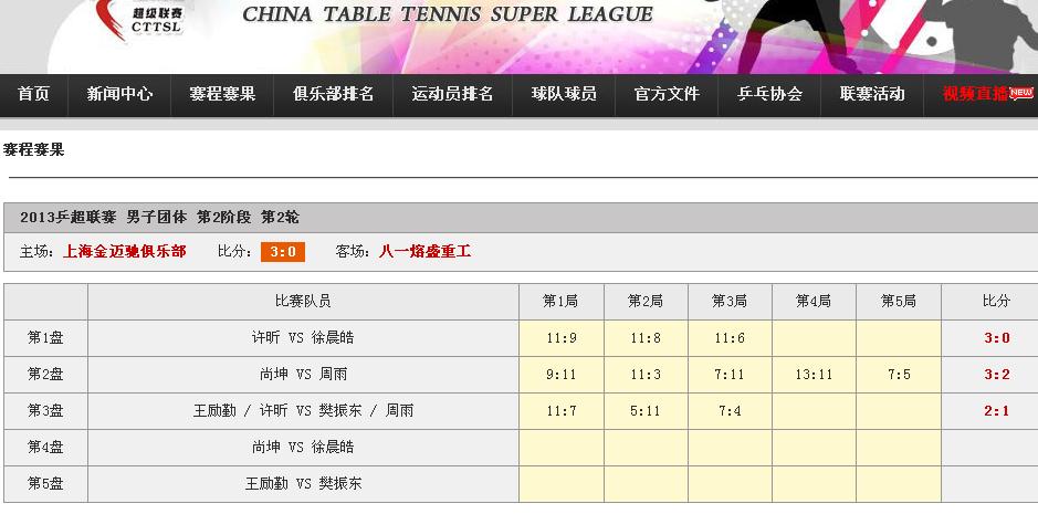 cttsl.shanghai vs bayi.1102.JPG