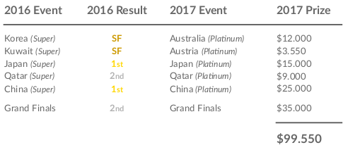 fanzhendong.png