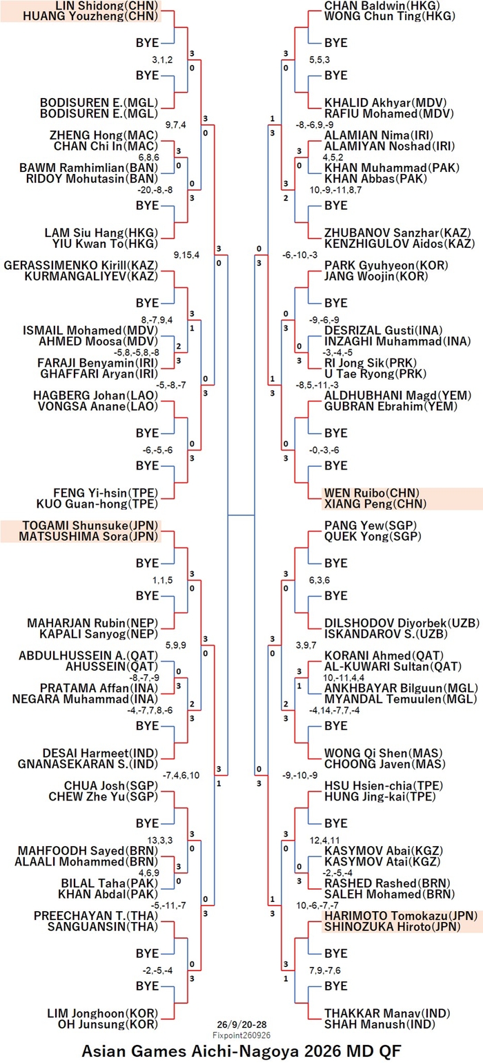 FISU226-9-20To28MDEN260926N.jpg