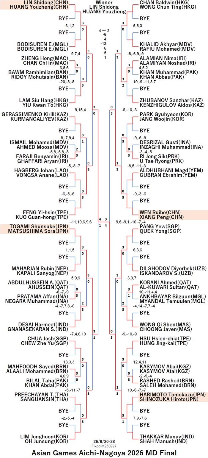 FISU226-9-20To28MDEN260927N.jpg