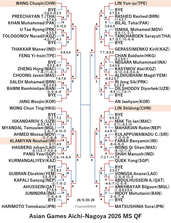 FISU226-9-20To28MSEN260926N.jpg