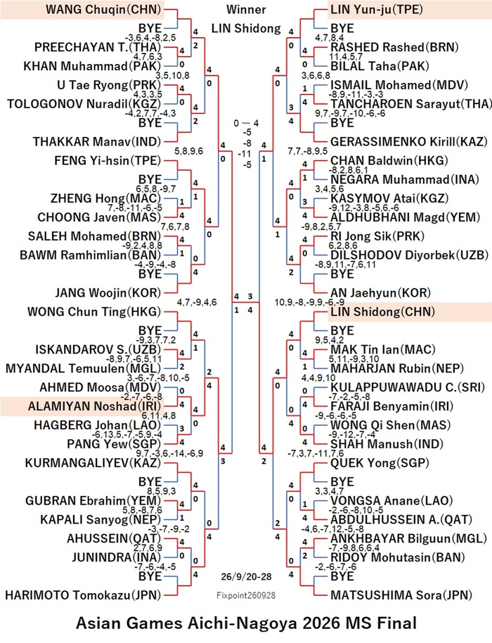 FISU226-9-20To28MSEN260928N.jpg