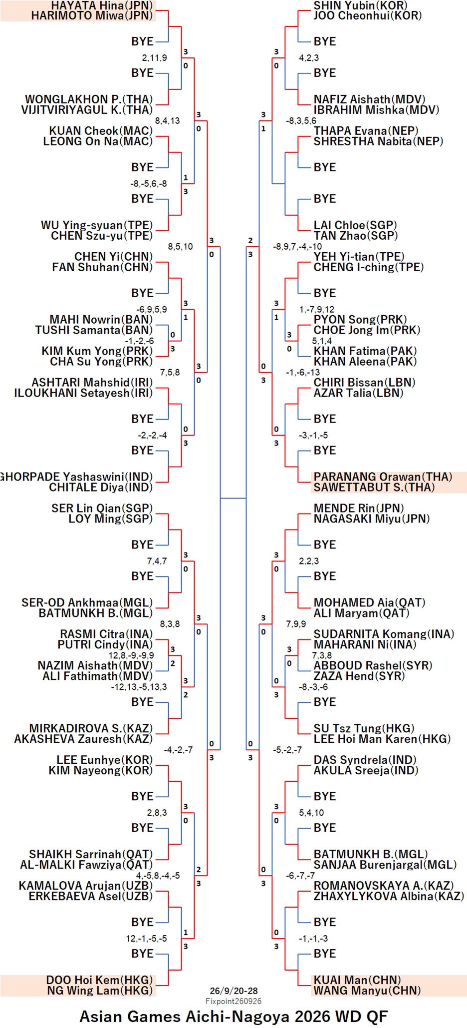 FISU226-9-20To28WDEN260926.jpg