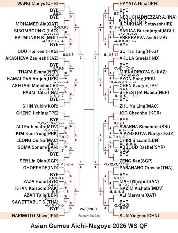 FISU226-9-20To28WSEN260926N.jpg