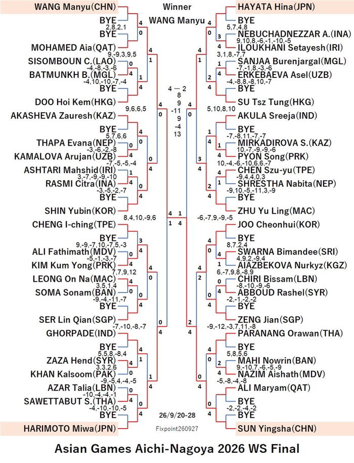 FISU226-9-20To28WSEN260927N.jpg