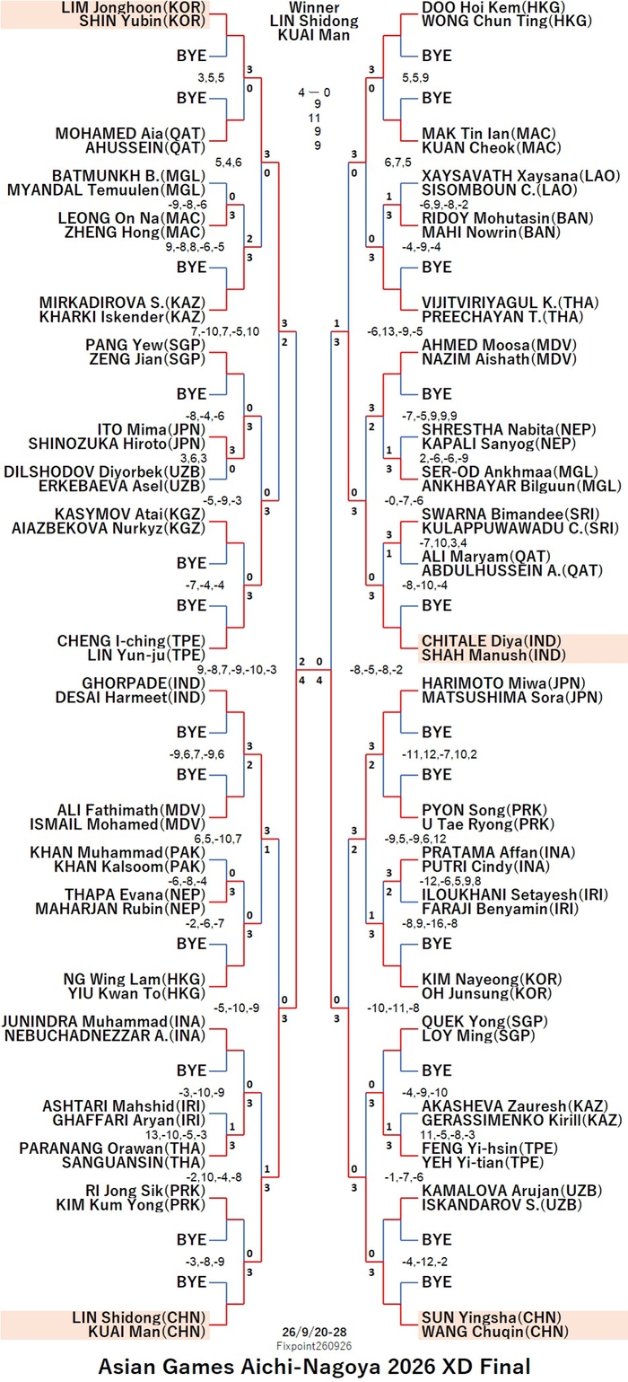FISU226-9-20To28XDEN260926N.jpg