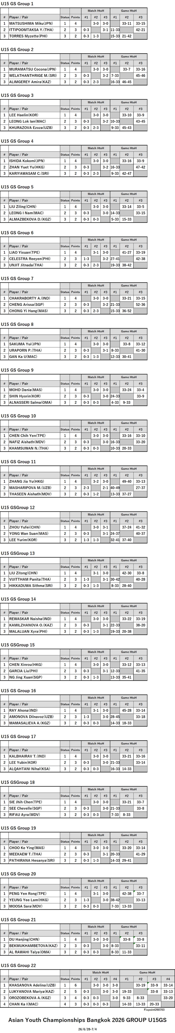 ITTF126-6-28To7-4U15GrGSEN260703N.jpg