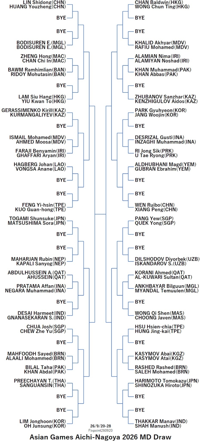 ITTF226-9-20To28MDEN0260920N.jpg