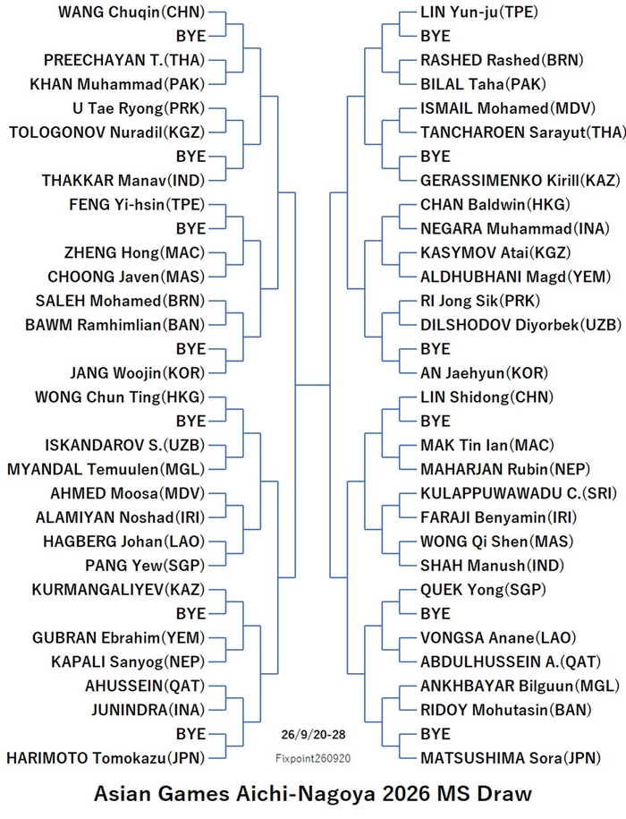 ITTF226-9-20To28MSEN0260920N.jpg