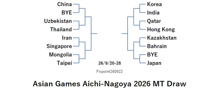 ITTF226-9-20To28MTEN0260922N.jpg