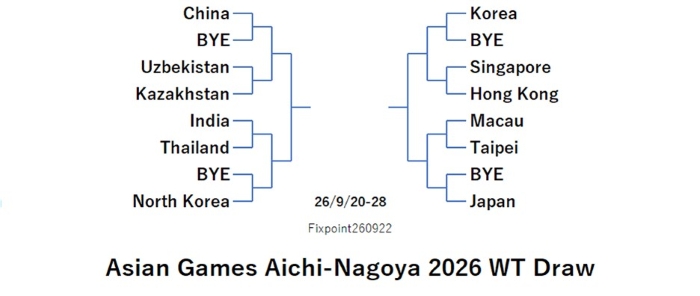 ITTF226-9-20To28WTEN0260922N.jpg