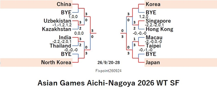 ITTF226-9-20To28WTEN260924N.jpg