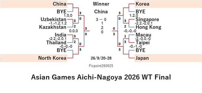 ITTF226-9-20To28WTEN260925N.jpg