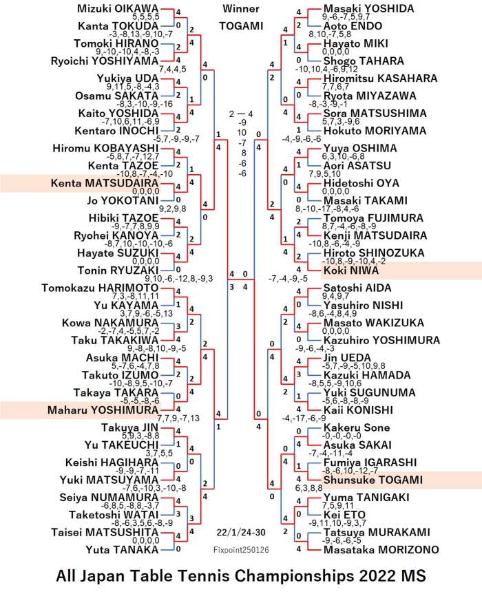 JTTA122-1-24To30MSEN20250126S.jpg
