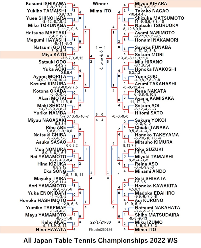 JTTA122-1-24To30WSEN250126N.jpg