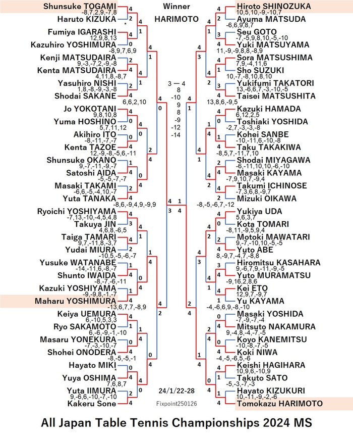 JTTA124-1-22To28MSEN250126N.jpg