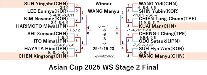 JTTA125-2-19To23WSEN4250223N.jpg