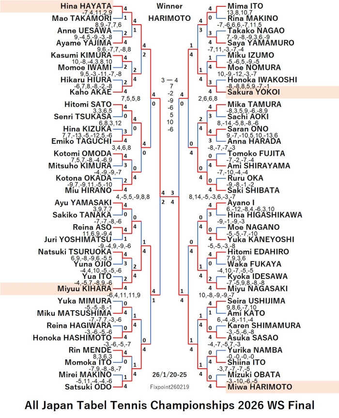 JTTA126-1-20To25WSEN260220N.jpg