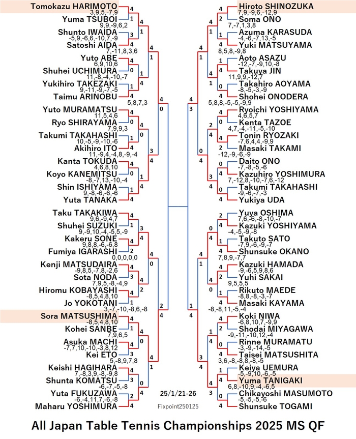 JTTA225-1-21To26MSEN4250125N.jpg