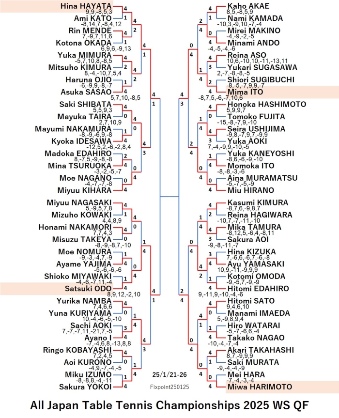 JTTA225-1-21To26WSEN4250125S.jpg
