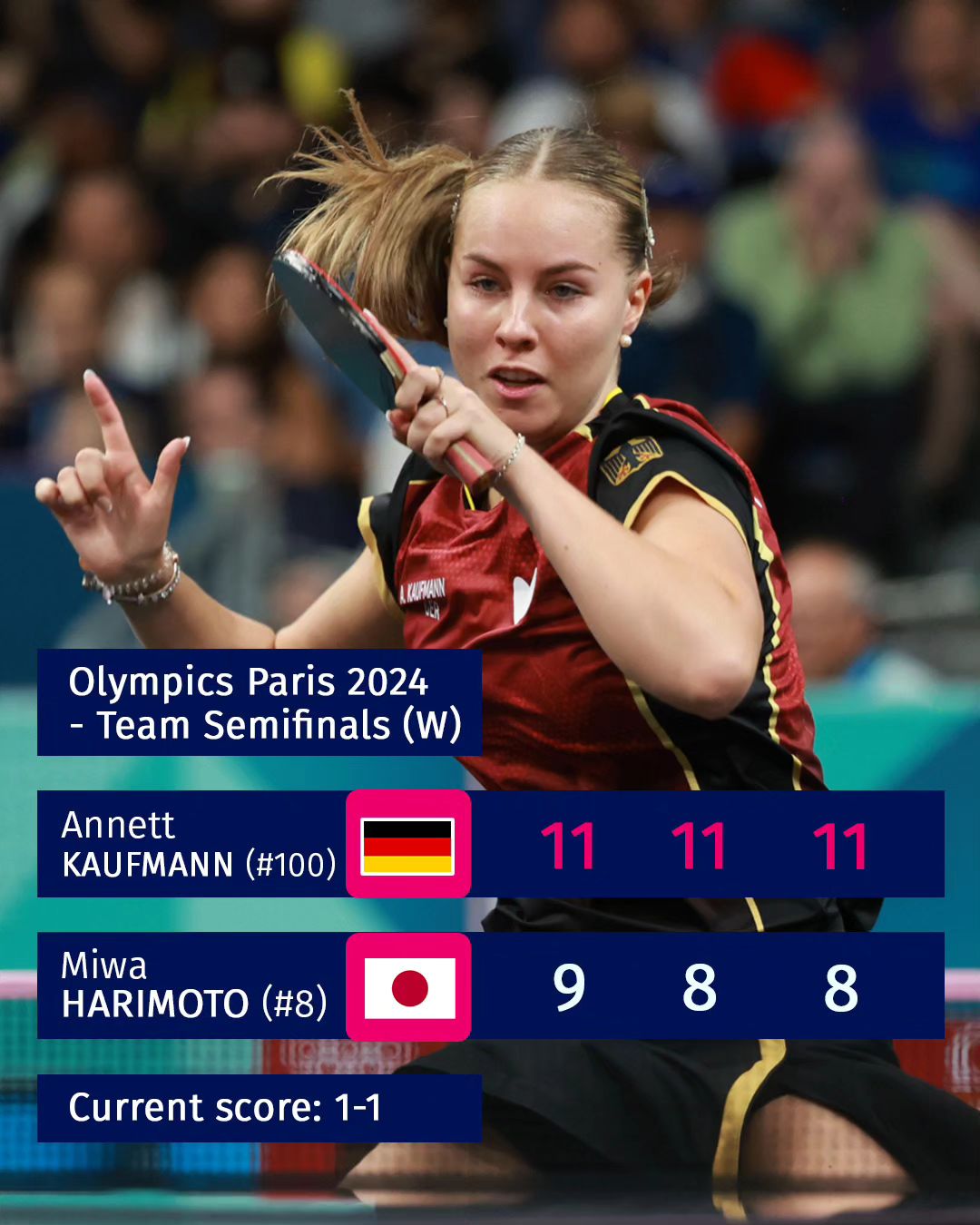 kaufmann-vs-miwa.jpg