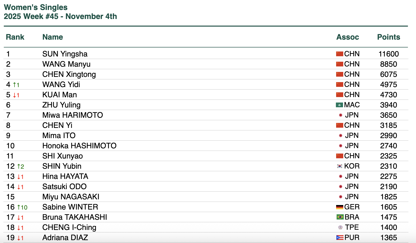 Screenshot 2025-11-04 at 9.28.20.png