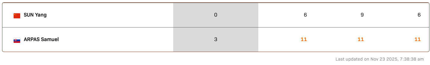 Screenshot 2025-11-23 073856.png