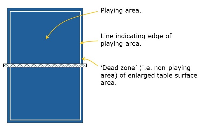 Table area graphic.jpg