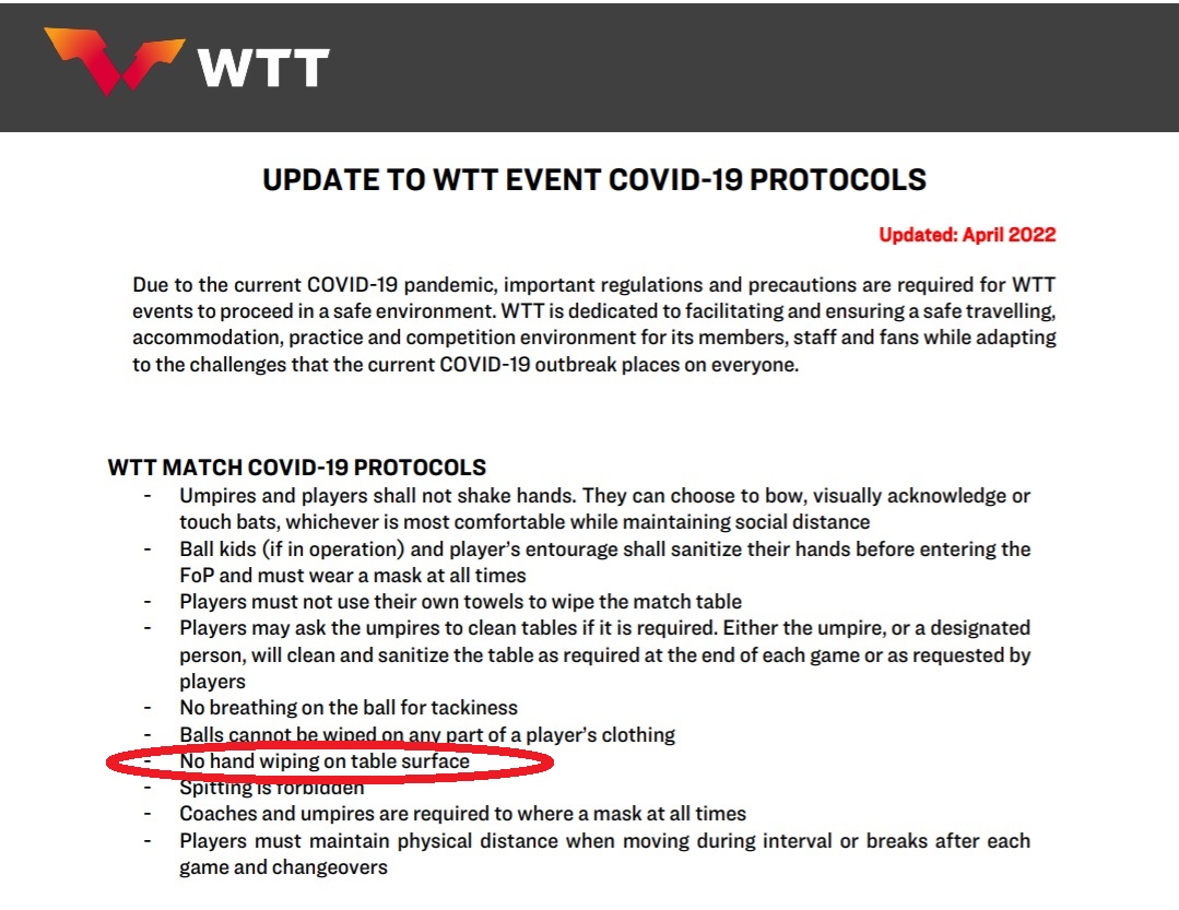 WTT Covid19 Protocols (marked).jpg
