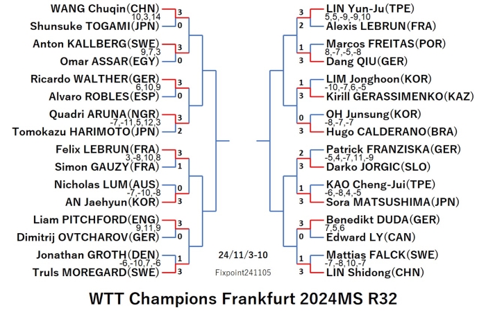 WTT124-11-3To10MSEN120241106S.jpg