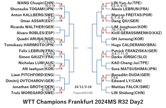 WTT124-11-3To10MSEN1241105N.jpg