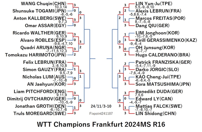 WTT124-11-3To10MSEN2241108N.jpg