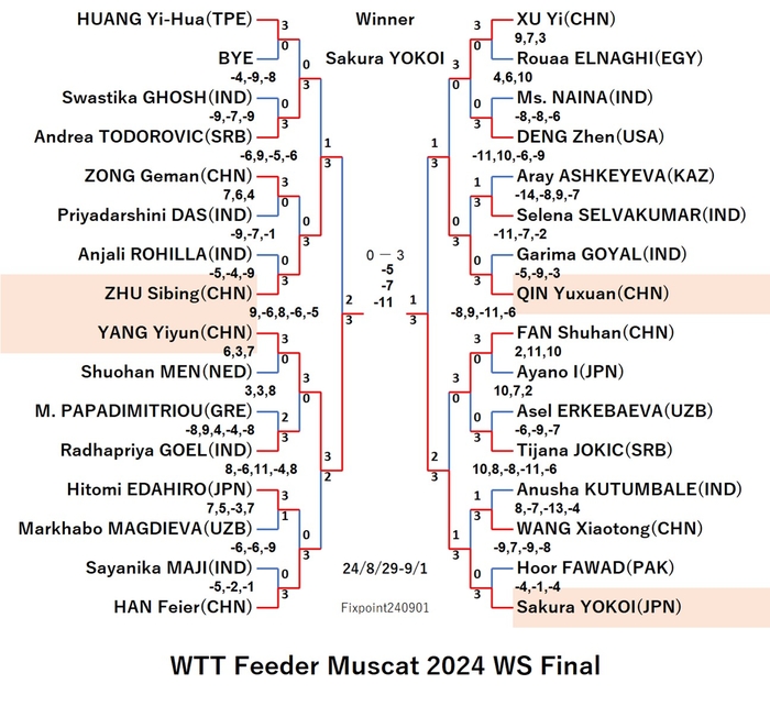 WTT124-8-29To9-1WSE5240901N.jpg