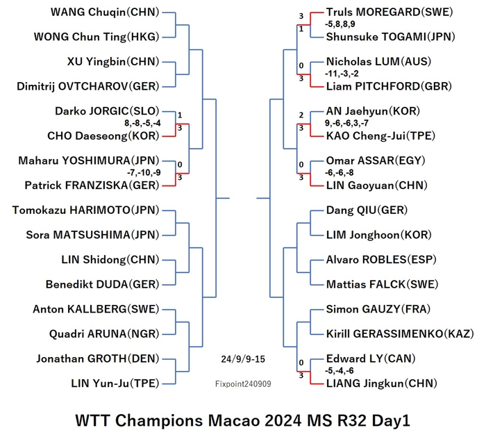WTT124-9-9To15MSE1240909N.jpg