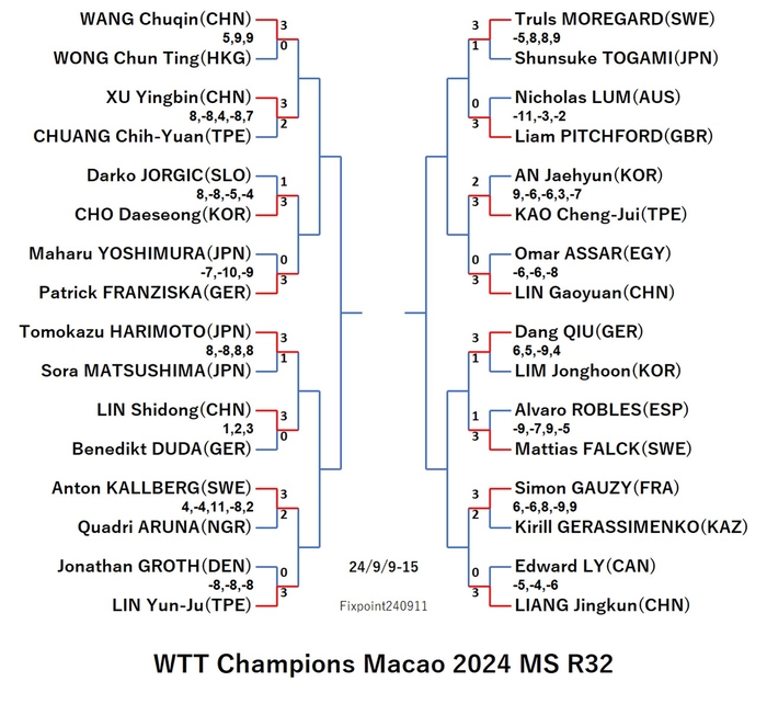 WTT124-9-9To15MSE1240911N.jpg