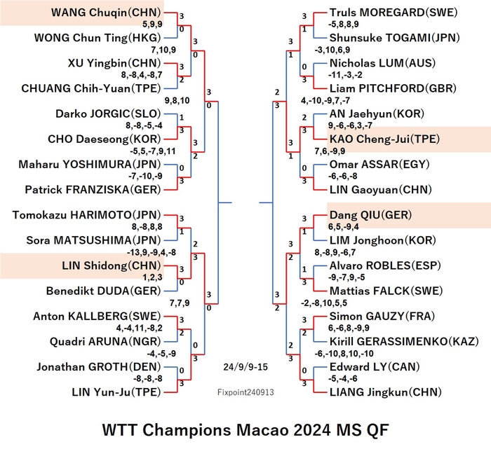 WTT124-9-9To15MSE3240913N.jpg