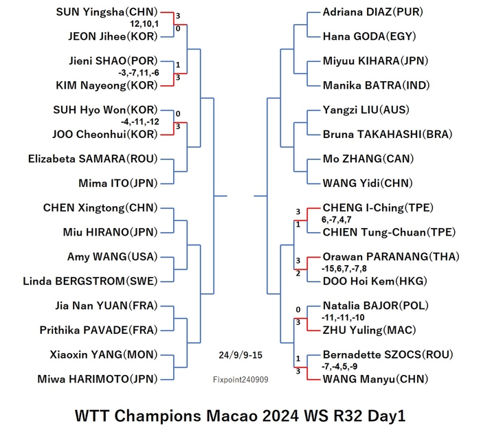 WTT124-9-9To15WSE1240909N.jpg