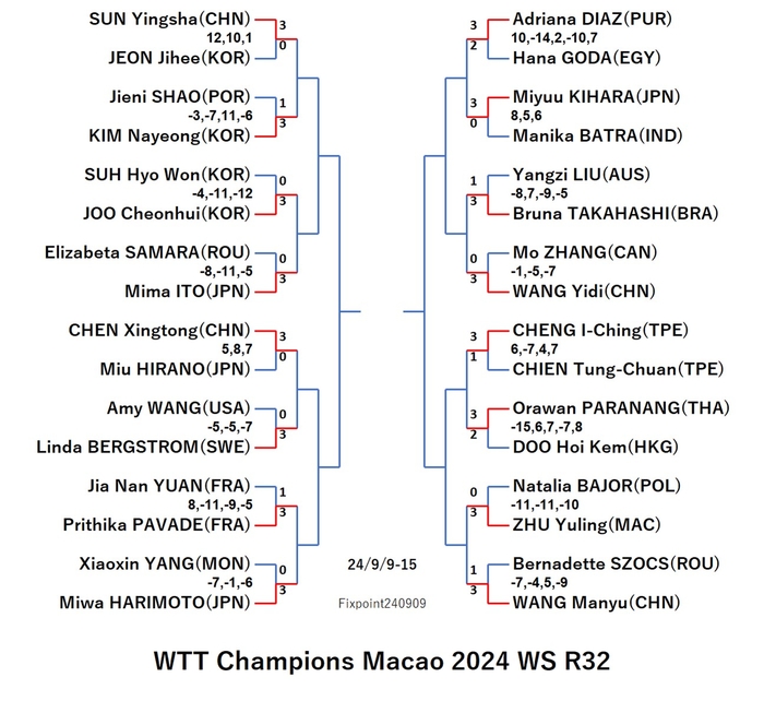WTT124-9-9To15WSE1240911N.jpg