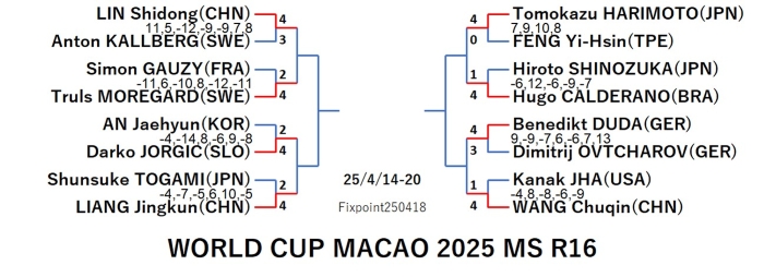 WTT125-4-14To20MSEN120250418N.jpg